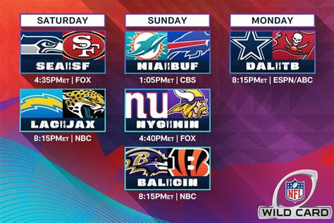 NFL wildcard weekend 2024 schedule